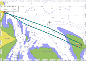 Troubridge Island Return